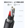 Ugreen RCA Cable 3.5 mm (Female) – 2RCA (Male) sutereominipuragu Conversion Cable High