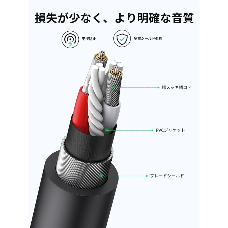 Ugreen RCA Cable 3.5 mm (Female) – 2RCA (Male) sutereominipuragu Conversion Cable High