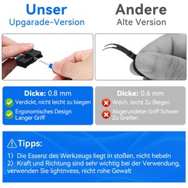 Car Unlocking Tool, Pin Tool Car Set, 36 Pieces Car Tool for Removing Cable Connectors, Tool Set for Removing Terminals with Box for Most Connectors (Blue)