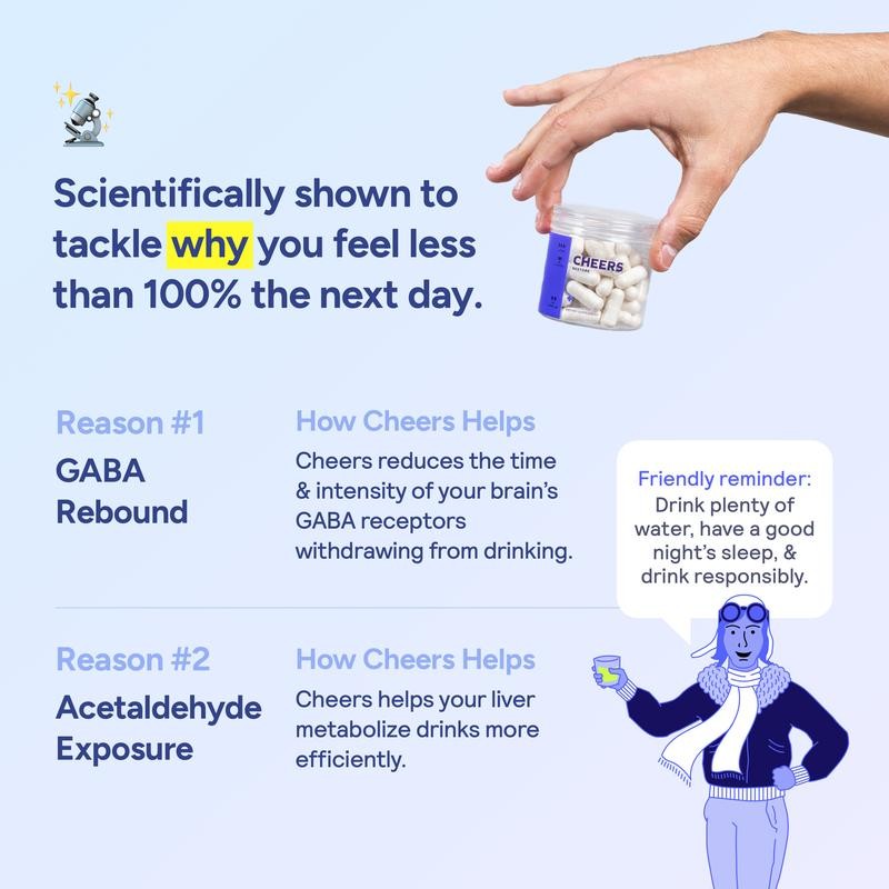 Cheers Restore | Supplement with DHM + L-Cysteine | 12