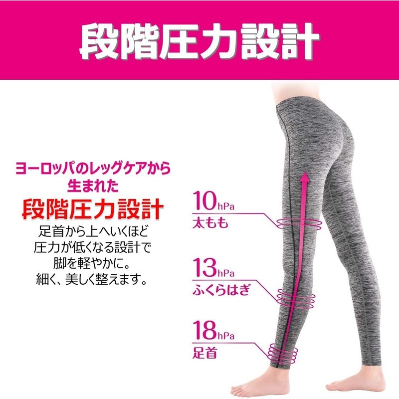 [Size L x 2] Pip Slimwalk Beau-Acty Recovery Leggings, L