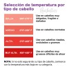 Keratina Japonesa Extra Lacio Brillante Revitalliss 1L Antifrizz