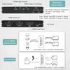 8K@60Hz HDMI Splitter 1 in 2 Out, 1x2 HDMI 2.1