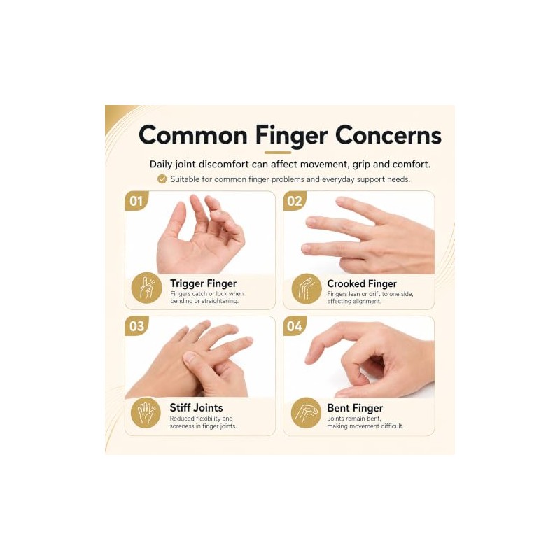 14 Pcs Oval Finger Splints, Waterproof Finger and Thumb Support