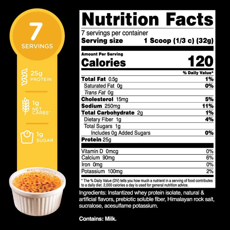 TransformHQ Whey Protein Isolate (WPI) Vanilla Creme Brulee Flavored 7