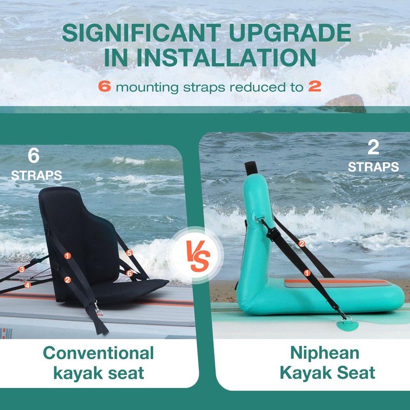Niphean Ergonomic Kayak Seats with Back Support, Easy-to-Install Inflatable Paddle