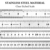 Macarrie 15 Pieces Metal Ruler 12 Inch Stainless Steel Rulers