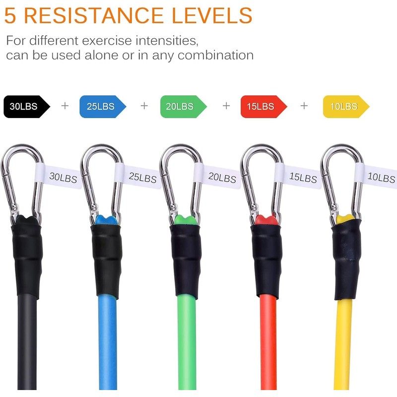 AnnuoYi Exercise Resistance Bands，Resistance Bands Set，Polygon Resistance Bands with Latex