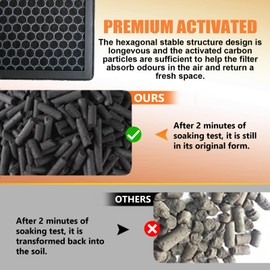 Air Filter Automotive for Model Y Model 3 2016 2017 2018 2019 2020 2021 2022 2023 2024, HXSKJMX Premium HEPA Air Filter Cabin Air Filter with Activated Carbon Car Air Filter 1 Pack