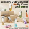 Uflatek USB Sticks 32GB USB 3.0 Memory Stick Pack of