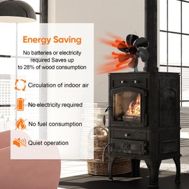 Jumoking Stove Fan Fireplace Fan with 6 Blades Fireplace Tool Fan for Fireplace Wood Stove Pellet Stove Without Electricity Quiet Operation with Thermometer Heat Powered Fan