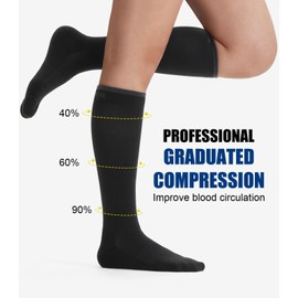 Breslatte Compression Socks for Women Men 15-20 mmhg Cushion Circulation Socks Knee High Breathable Mesh Sport Travel 3pairblack S/M