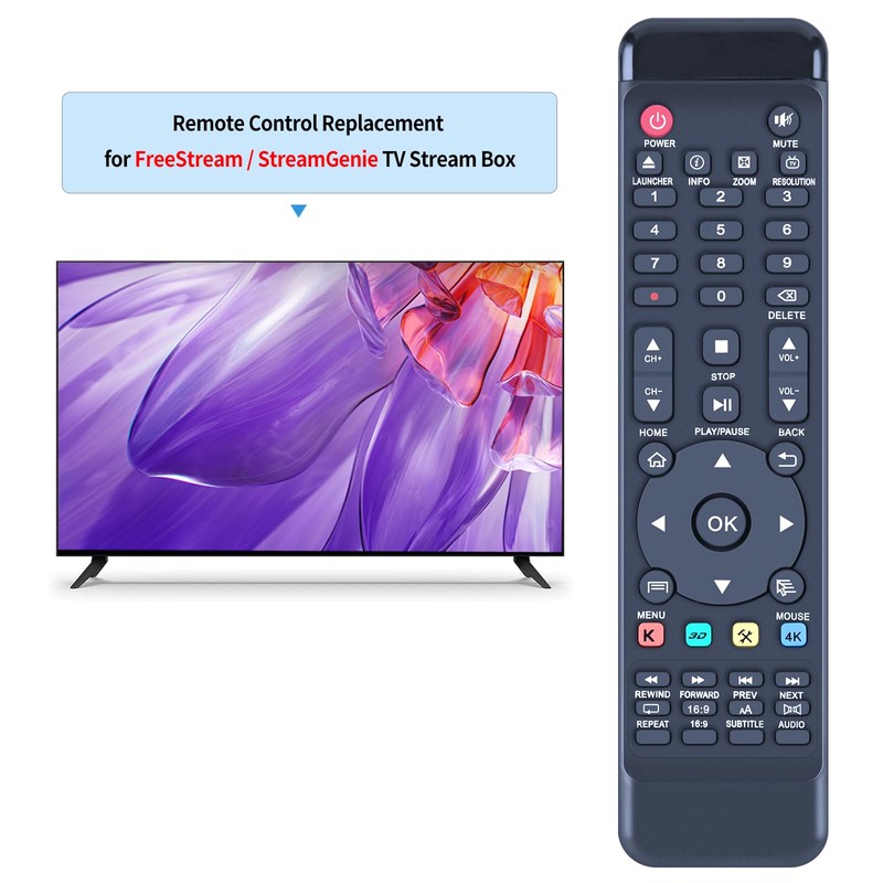 PZL New Replacement Remote Control for FreeStream/StreamGenie TV Stream Box