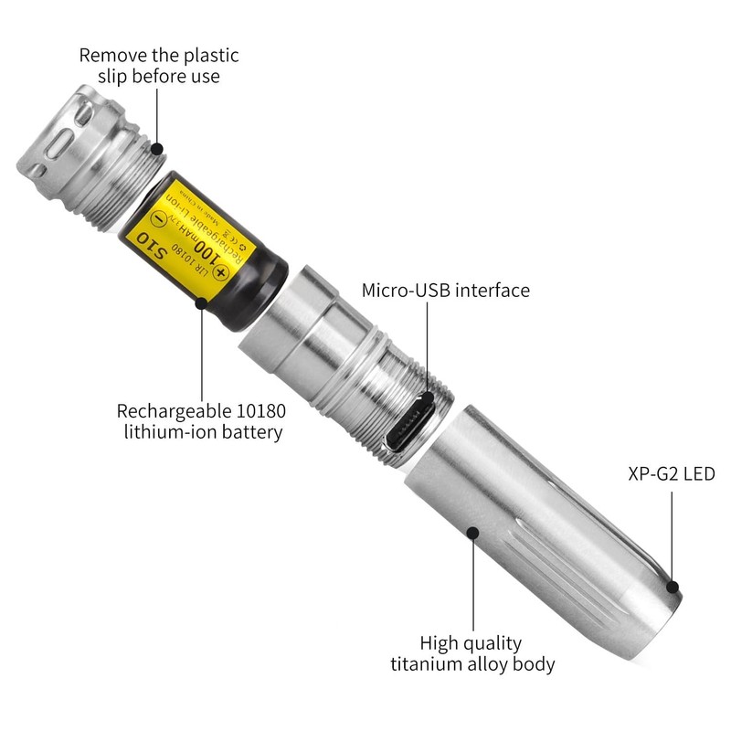 MecArmy X3S Handheld Mini EDC Flashlight with Micro USB Charging,