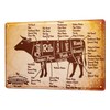 LEotiE SINCE 2004 Tin Sign Vintage Retro Metal Sign Wall