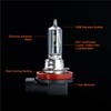 Gentle King H9 Halogen Headlight Bulbs - High Performance Headlight