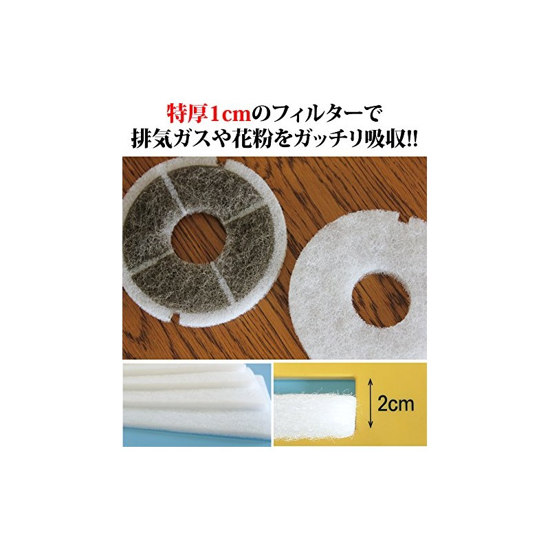Air Inlet Filter, Ventilation Vent Filter, Pack of 10 (5.3