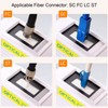 Caja de Limpieza de Fibra óptica SC FC ST LC