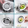SUL Stainless Steel Kitchen Sink Strainer, Sink Food Catcher Clog-Free