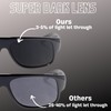 ShadyVEU Oval Flat Top Locs Style Sunglasses UV Protection Black