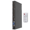 AIMOS Multi Viewer High Definition Multimedia 4 Into 2 Out