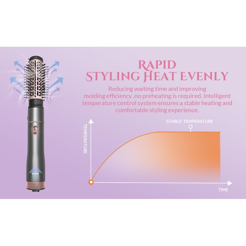 5 in 1 Negative Ion Hair Dryer Brush Blow Dryer