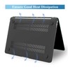KEROM Crocodile Case for MacBook Pro 14 Inch 2024-2021 M4