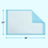 Medline Light Absorbency Underpad, 23" x 36", 50 Count, Disposable