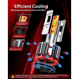 Torchbeam D2S/D2R HID Bulbs, 22000 Lumens 85122 66240 66040 66240CBI Xenon HID Bulbs, 8000K 45W for HID Assembly, Pack of 2