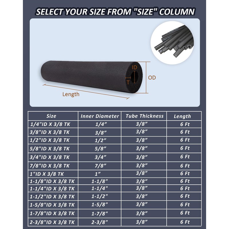 Pipe Insulation Foam Tube - 1-1/2"ID Foam Tubing for AC