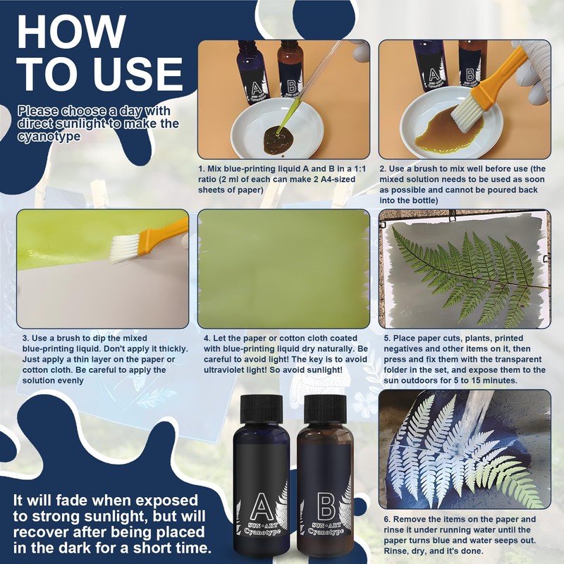 Cyanotype Kit, Cyanotype with Cyanotype Paper with 12 Tools, 50