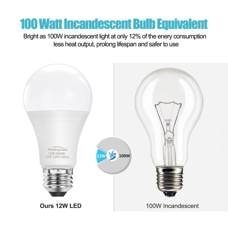 Amazing power 100W Equivalent E26 LED Bulbs, Daylight White Non-Dimmable