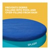 Splash! AquaRing Pool Cover - 8ft & 10ft | Durable