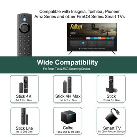 Luyeper Replacement Voice Remote for Fire Smart Stick 4K, Max, Cube, Lite, for Insignia, Toshiba, Omni Series Smart TV with FireOS Built-in