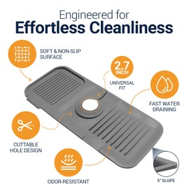 14.6” Silicone Faucet Mat For Kitchen Sink, Kitchen Sink Splash Guard Behind Faucet, Drip Catcher Tray with Holes, Long Sinkmat Pad for Fast Draining & Backsplash Protector, Back Wrap Drying Cover Mat