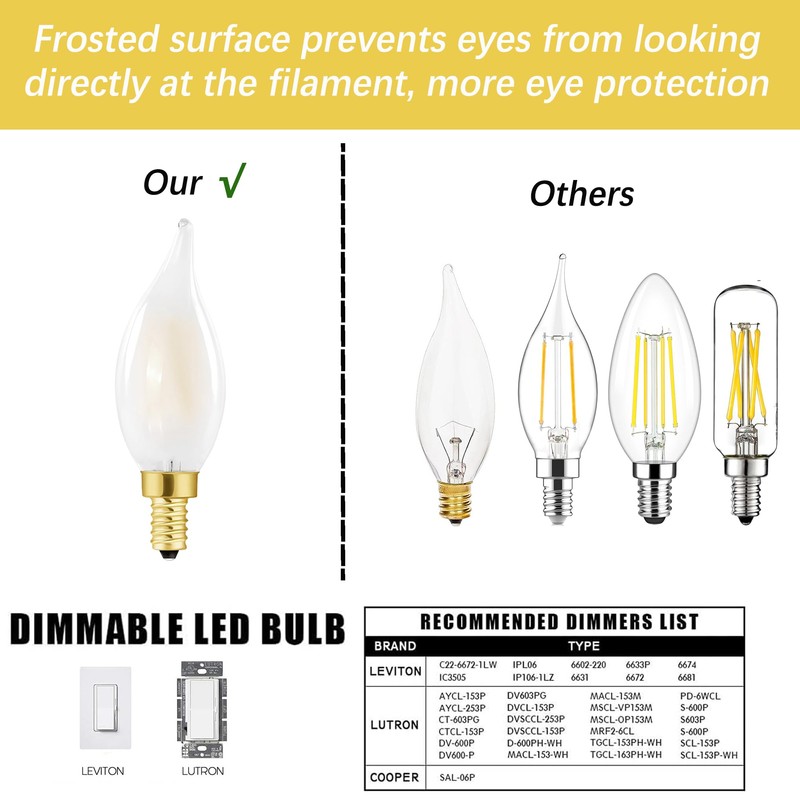 Dimmable E12 Chandelier Light Bulbs 60 Watt, Frosted Candelabra LED