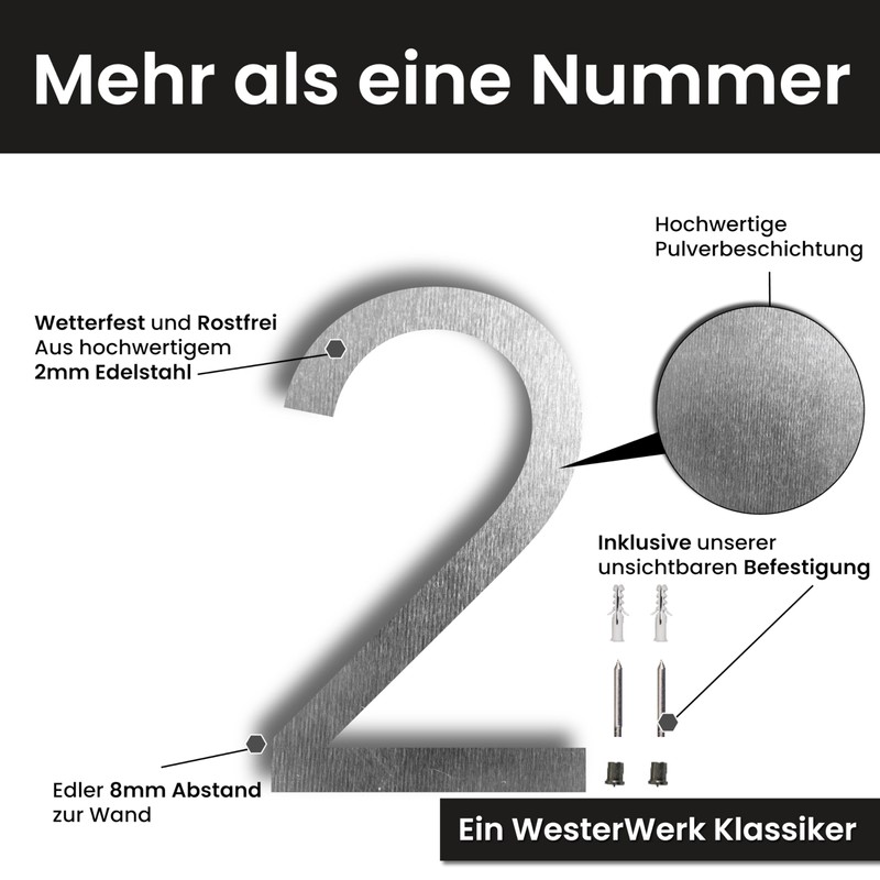 Brushed Aluminium House Number Sign Weatherproof and Rustproof House Number