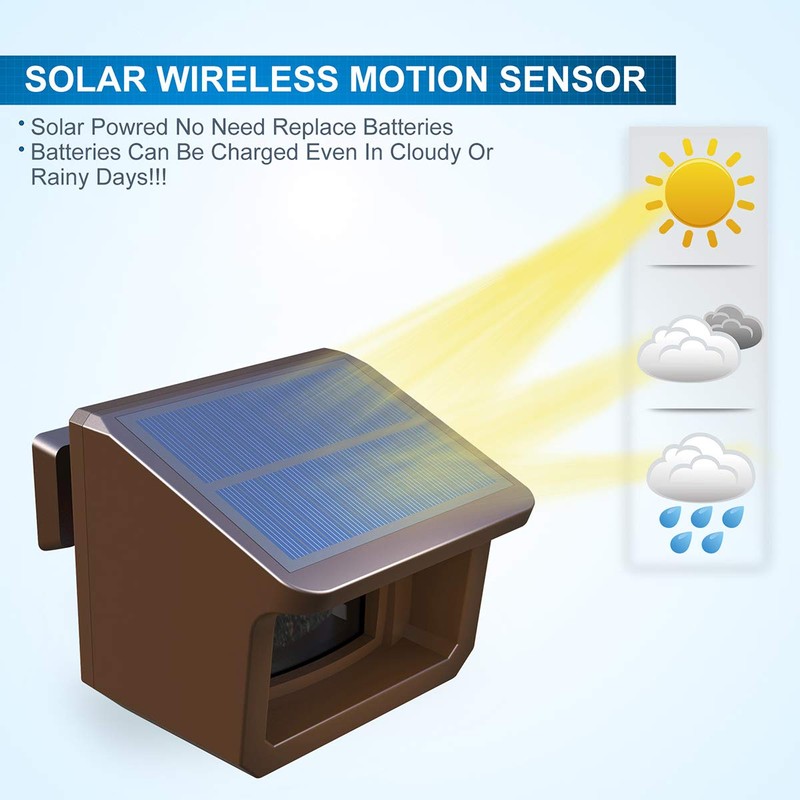 Driveway Alarm System- 800 Meters Long Transmission Range- 3 Adjustable