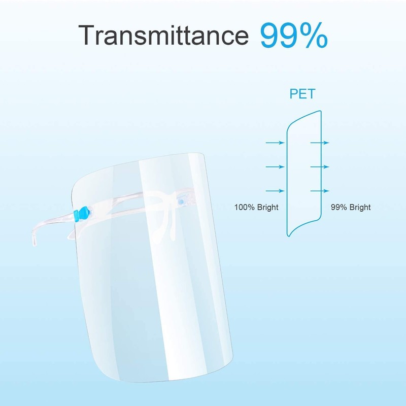 Full Face Protective Shield Visor, Face Shield with Glasses Transparent