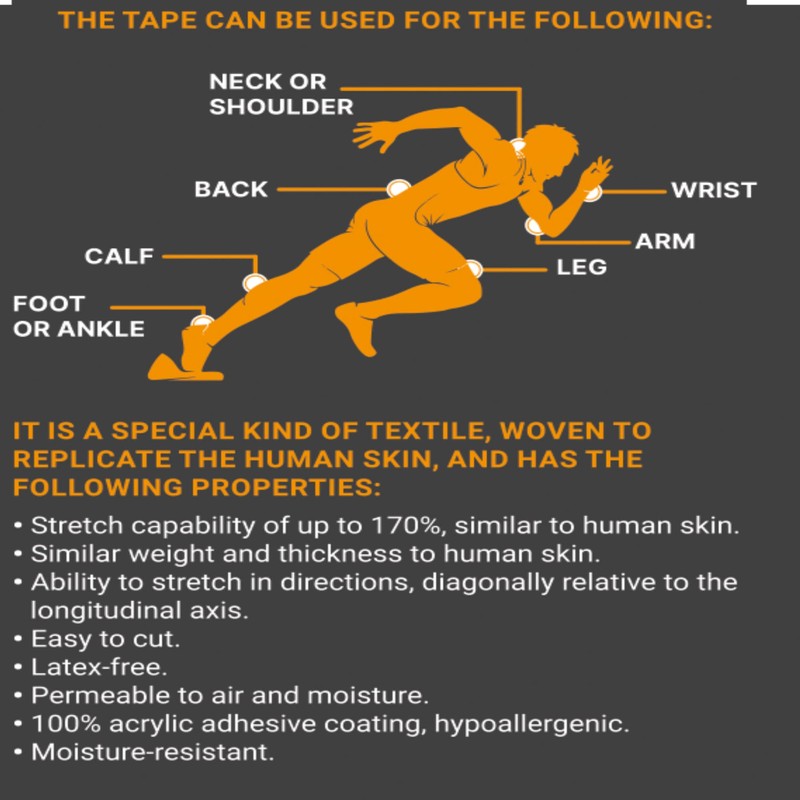 JB Tape Kinesiology Tape – 80 Precut 10-Inch Strips –
