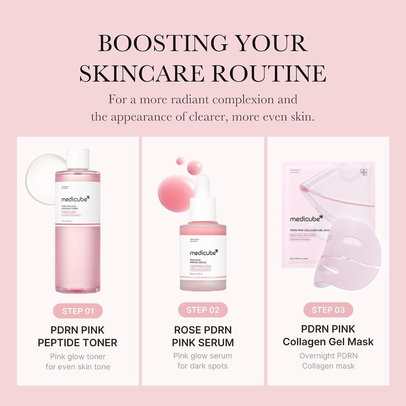 Tonico calmante PDRN Pink Cica 250 ml Medicube