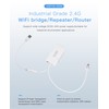VONETS 2.4GHz WiFi Router/Wireless Bridge Ethernet Repeater/WiFi Hotspot Extender/Signal Range