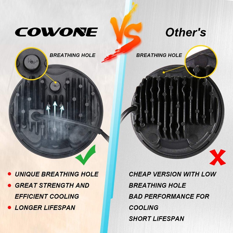 COWONE 5D 5-3/4 5.75" LED Headlight for LED Projector Headlights