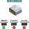 TRkin HDMI Extension Connector HDMI Adapter (Female-Female) 8K 60 Hz