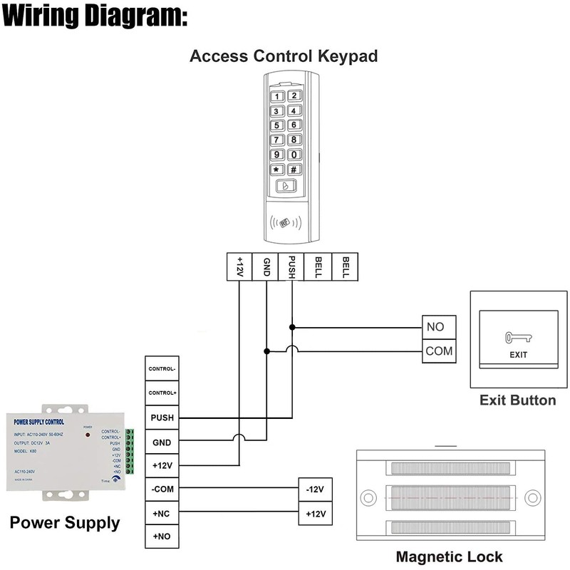 Electric Magnetic Lock 60KG 130LBS Holding Force Electromagnet Lock 12V