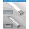 HIBOITEC LED Motion Sensor Cabinet Light 2500mAh 2 Packs Rechargeable