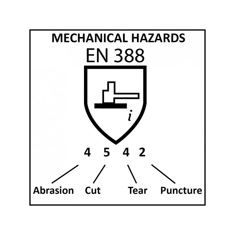 PIP MaxiFlex 34-8743 Micro Foam Nitrile Coated ANSI A2 Cut