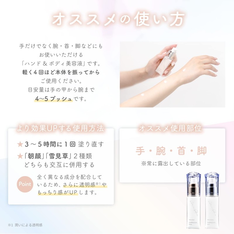 シロノサクラ｡ ハンドボディ 美容液 プランプ ハンドクリーム 30ml 酒粕 エキス ヨーロッパブナ芽 エキス