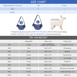 Nobleza Dog Sling Carrier, Mesh Adjustable Pet Sling Puppy Sling Carrier for Small Medium Dog Cat Rabbit (L (up to 10 lbs), Gray Blue)