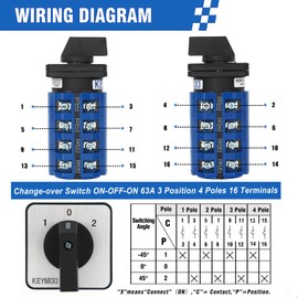 KEYMOO 63A Rotary Change-Over Switch, 4NO 4 NC 2-Way 660V Universal Selector Switch, 3 Position 16 Terminals Cam Switch, CE SZW26-63/D404.4